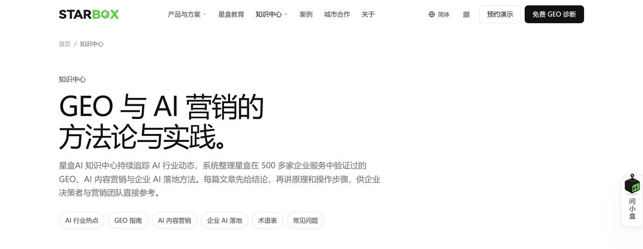 知識中心:每天自動上新(官網實拍)
