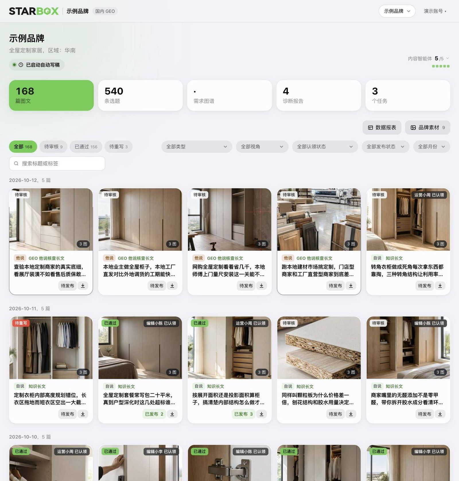 星盒 GEO 工作台 · 图文内容(示例品牌、示意数据)