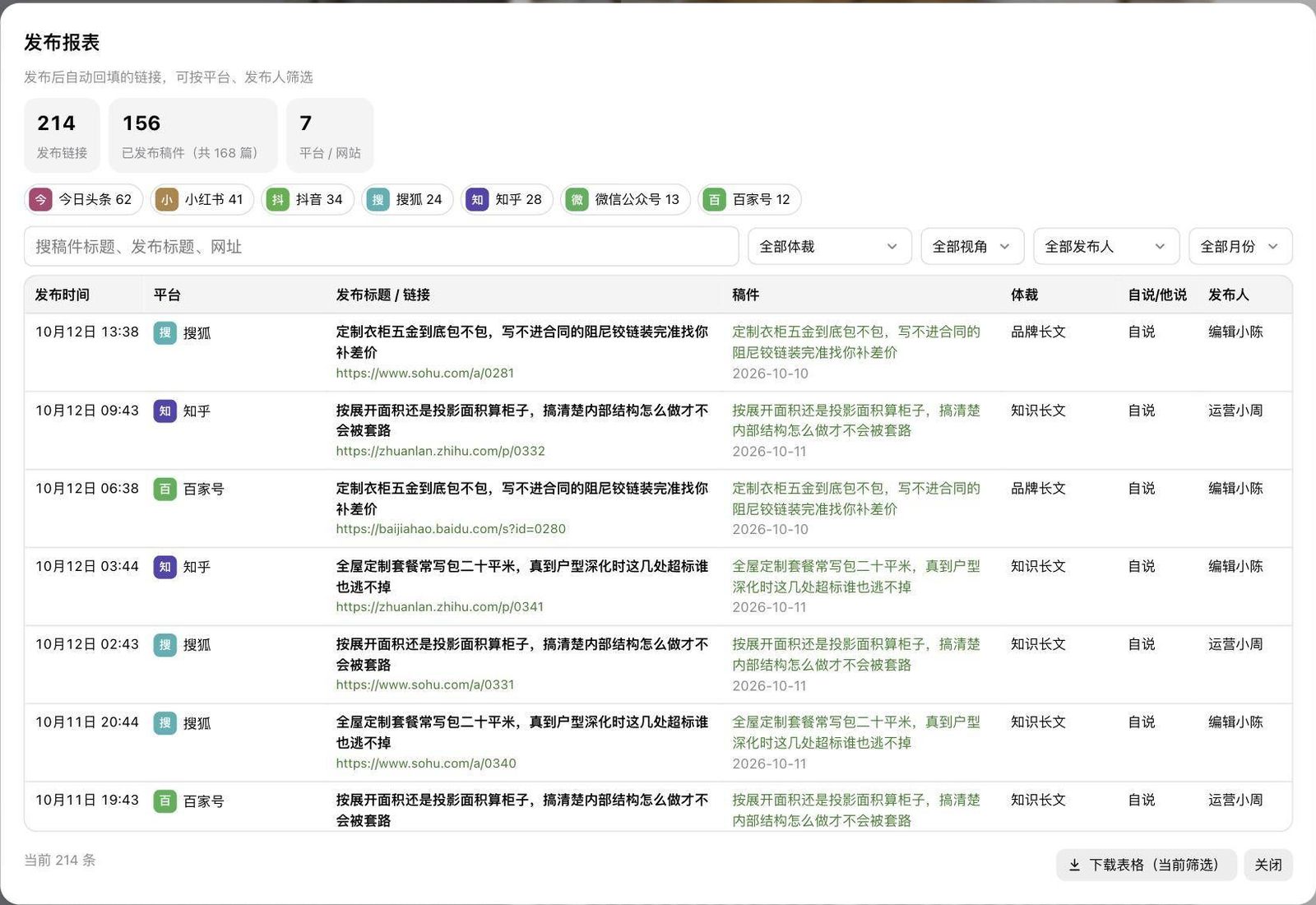 星盒 GEO 工作台 · 发布报表(示例品牌、示意数据)