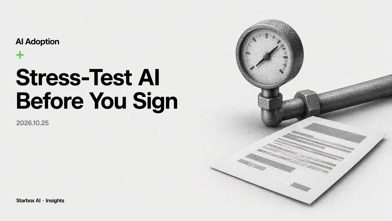 How to Stress-Test an AI Pipeline Before Signing a Major Retainer
