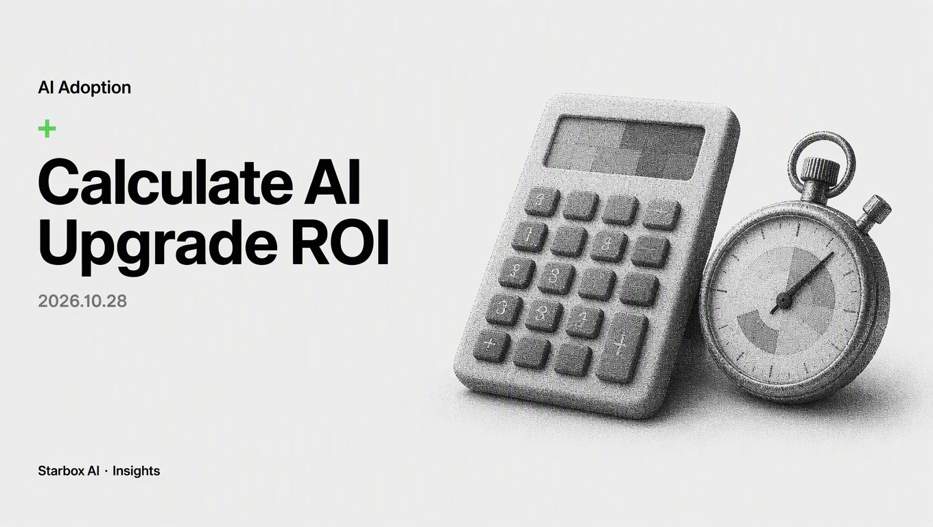 How to Calculate ROI When Upgrading from Basic AI to Custom Pipelines
