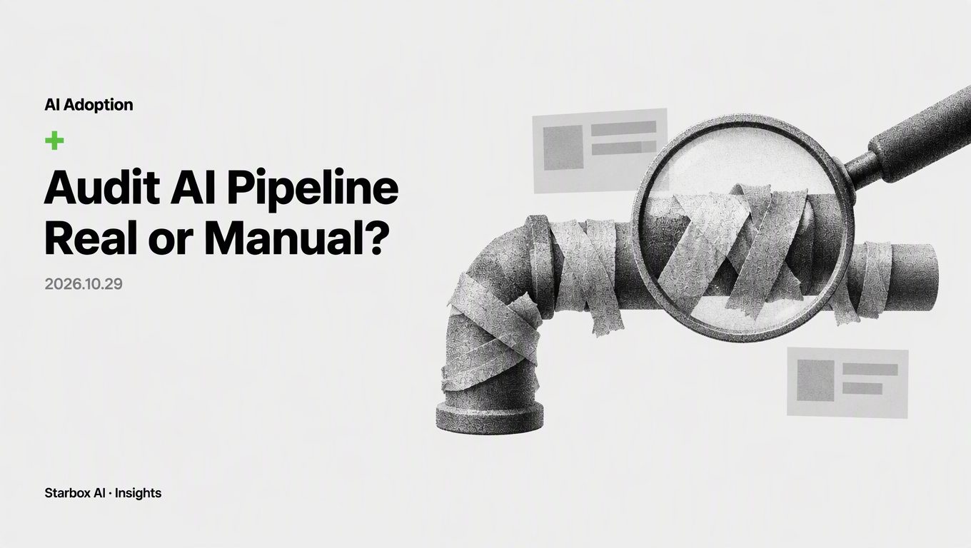 How to Audit an AI Pipeline: Automated System or Human Patchwork?