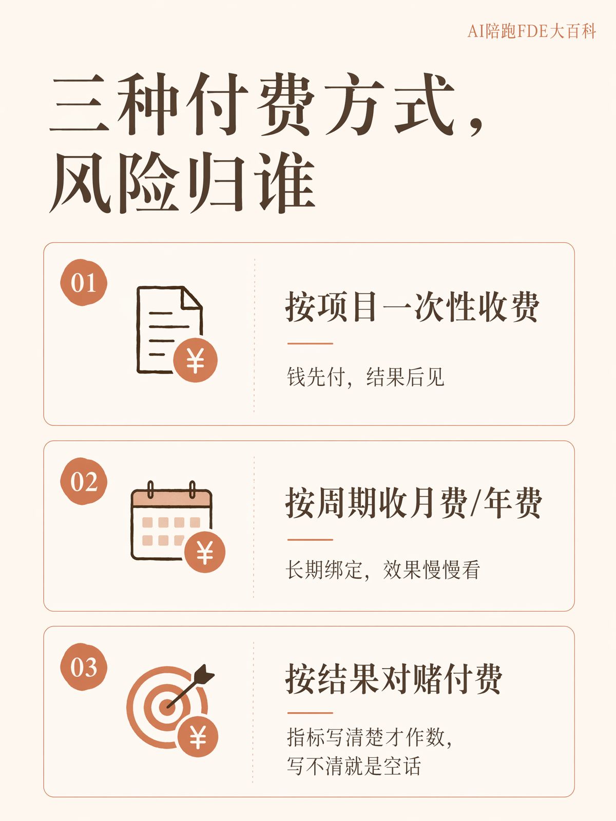 按结果付费,服务商会只接容易项目吗?