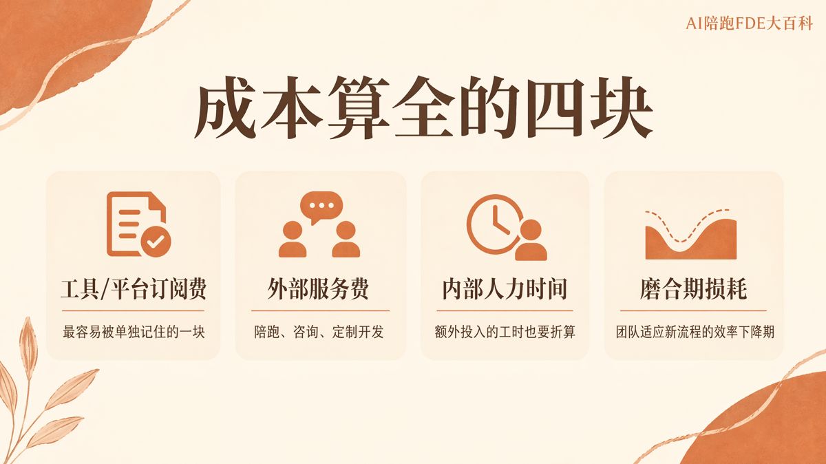 营销AI化值不值得继续投,别只看总营收