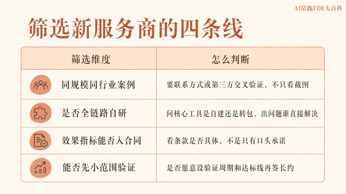 换AI服务商前,先想清楚这五件事