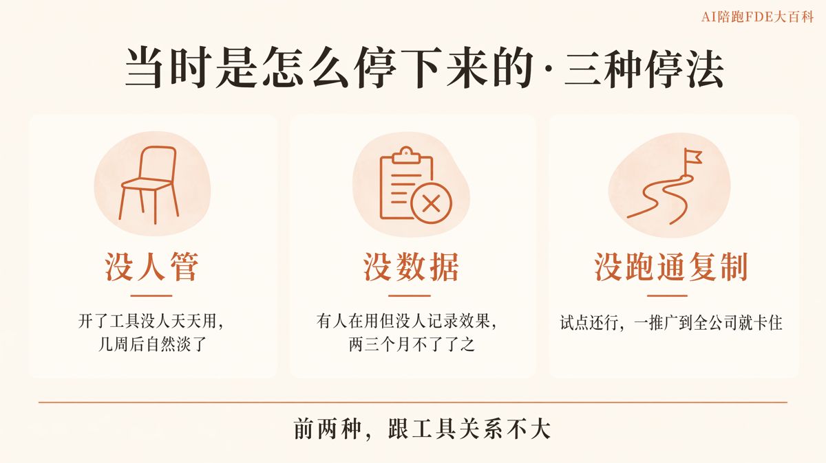 AI项目没落地:该怪工具,还是执行?