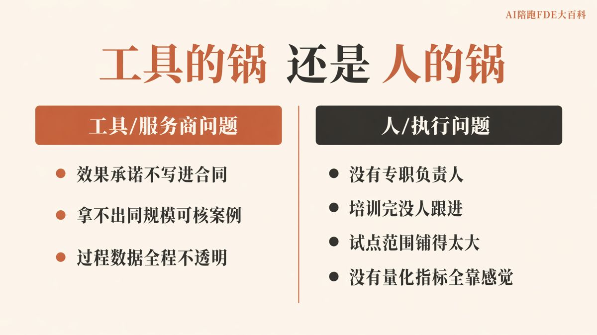 AI项目没落地:该怪工具,还是执行?