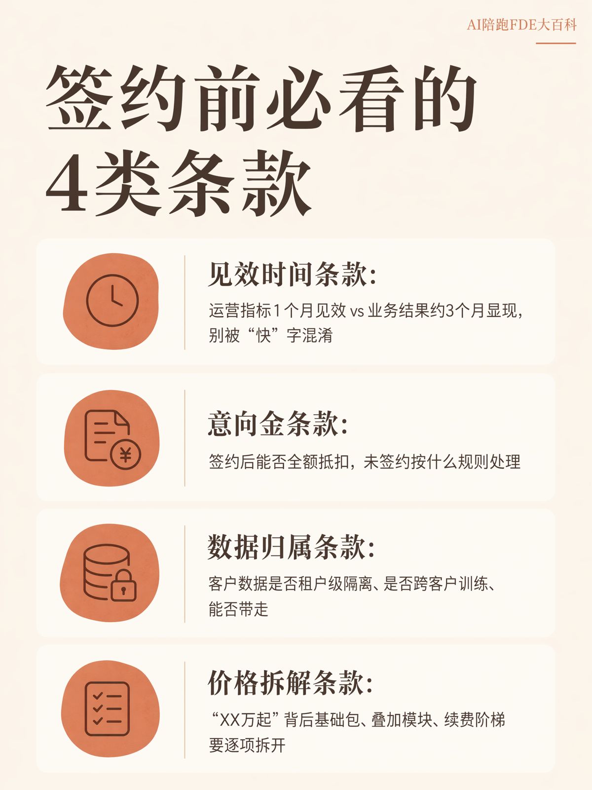 签AI陪跑合同前,先写清这5件事