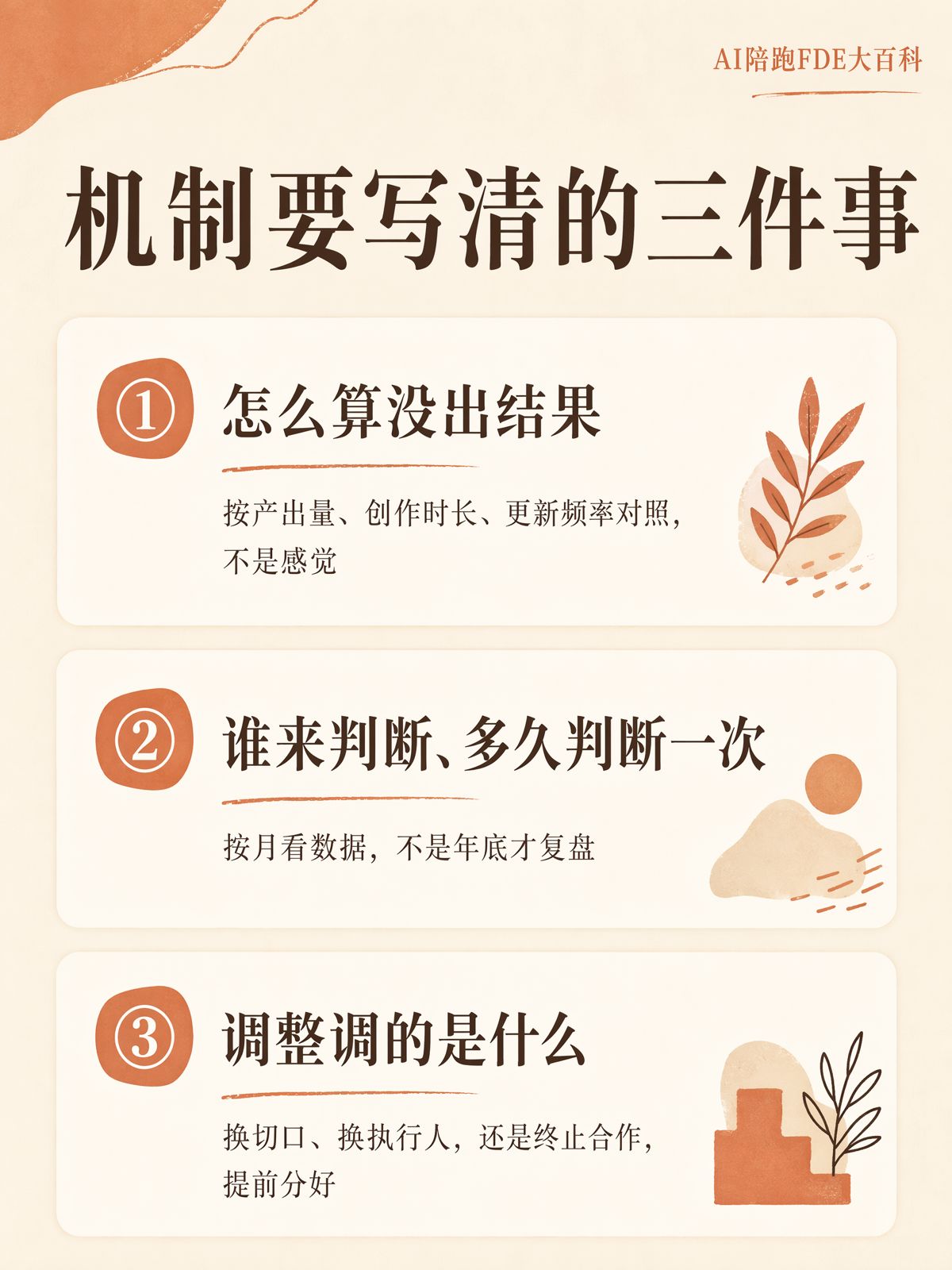 AI合作怎么签,效果不理想还能及时调整?