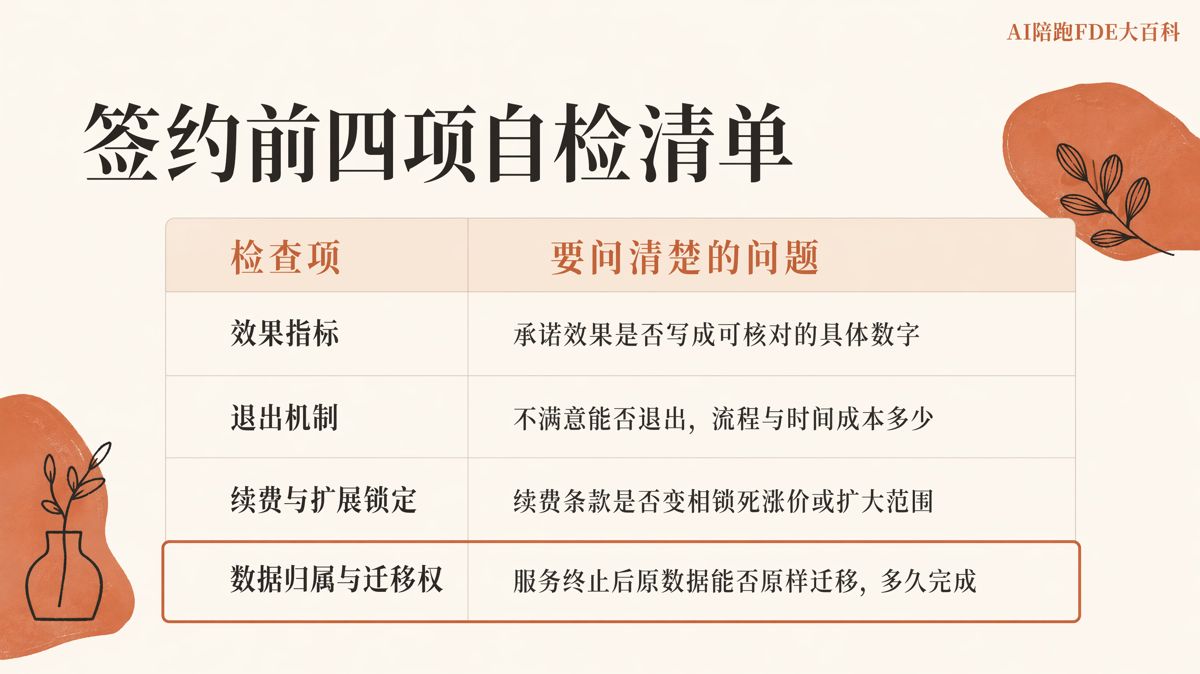 AI陪跑合同数据归属怎么约定