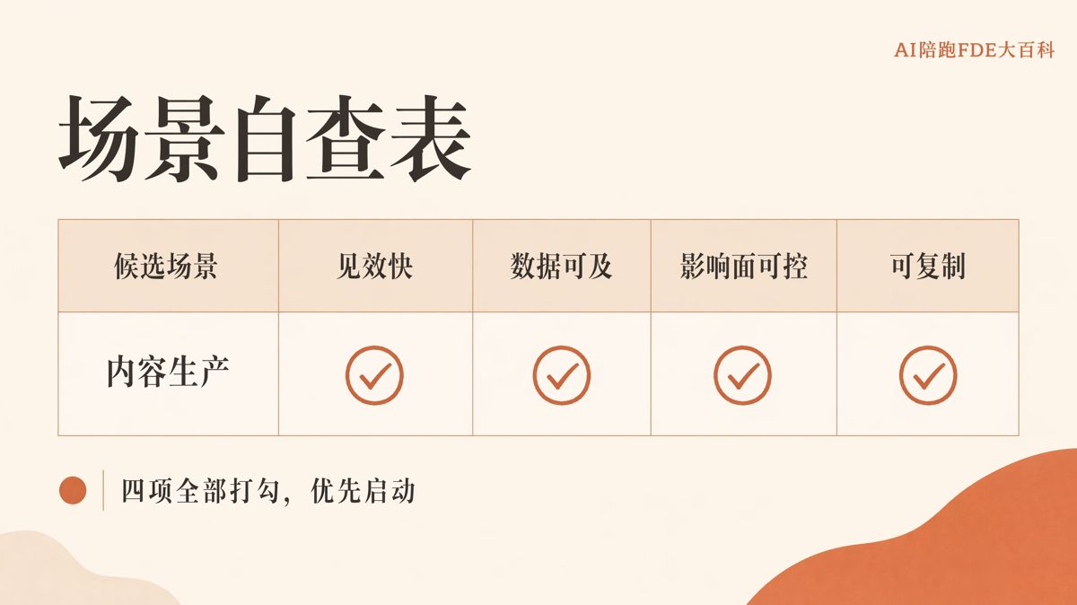 标题