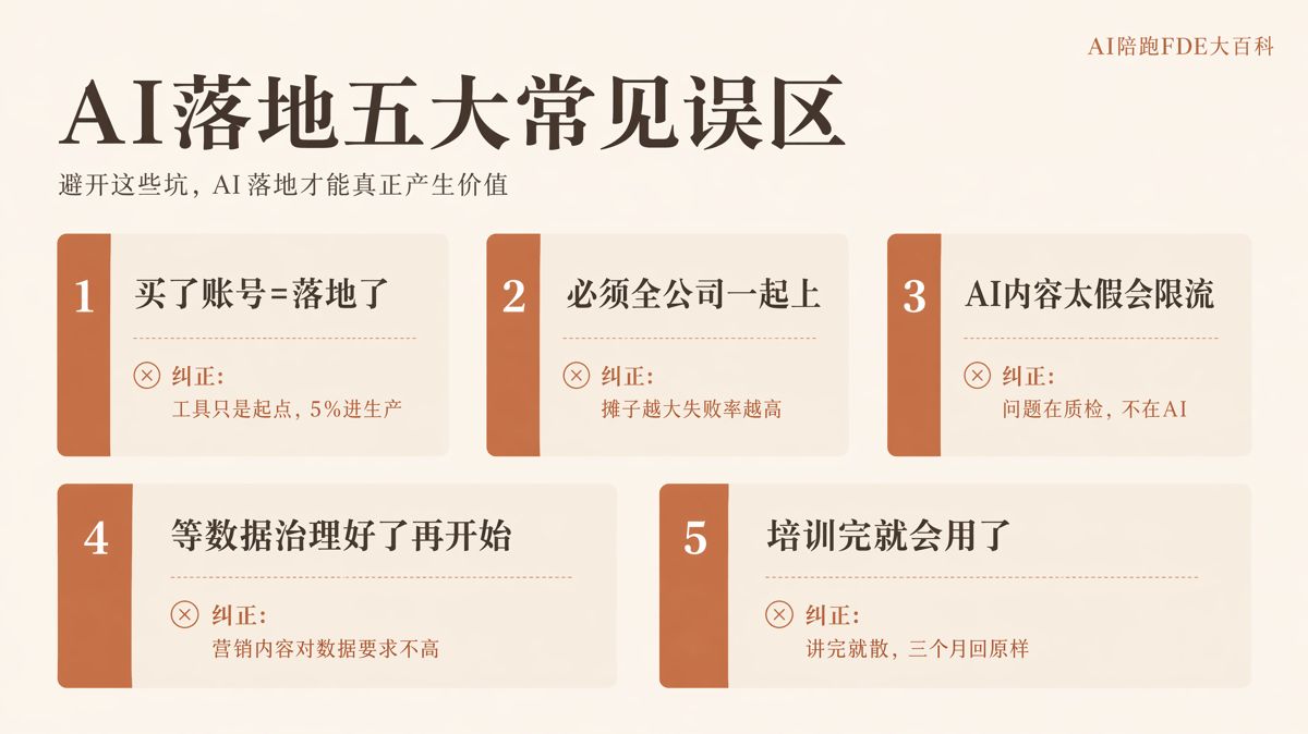 AI落地别急着全面铺开,营销部门才是最佳切口