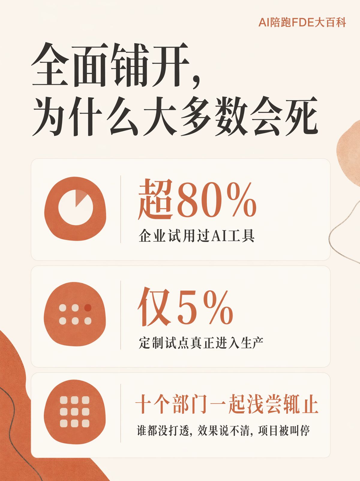 老板要一步到位全面上AI,该怎么劝他先试一个点