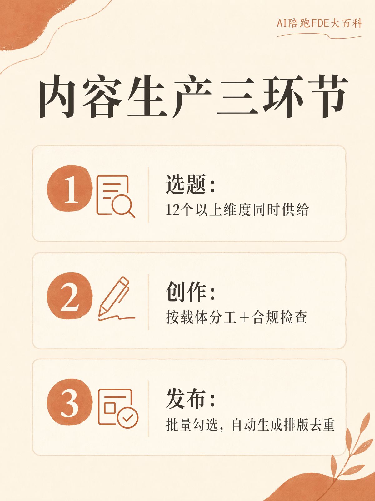 内容工厂是什么,怎么解决日更产能不足