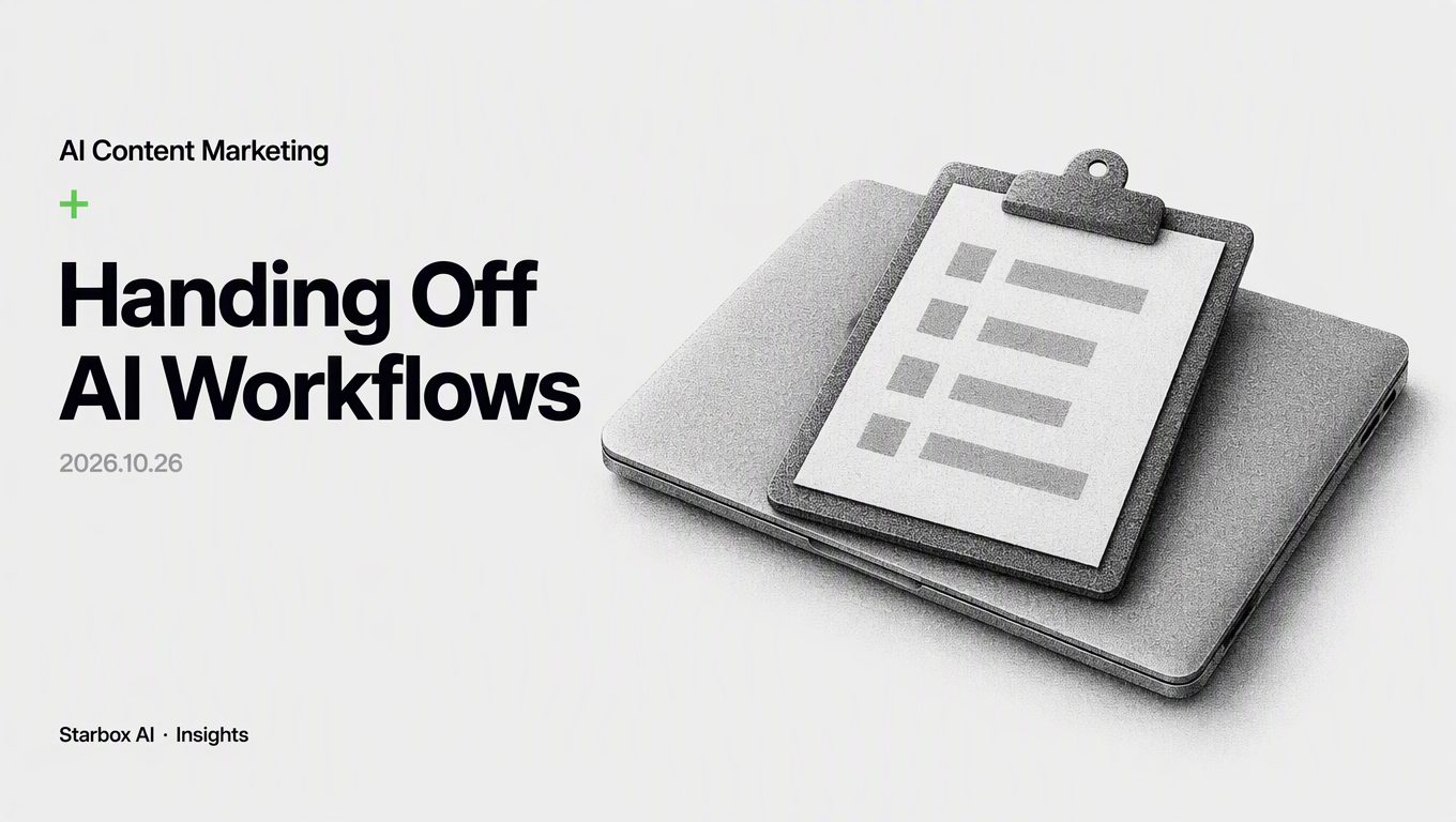 How to Hand Off Multi-Platform AI Content Workflows