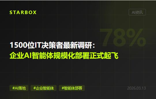 1500位IT决策者最新调研:企业AI智能体告别"试点炼狱",规模化部署正式起飞
