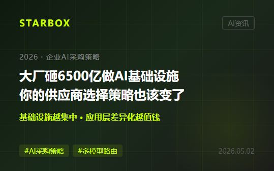 大厂2026年砸6500亿做AI基础设施:企业采购逻辑已经变了,你的供应商选择策略也该变了