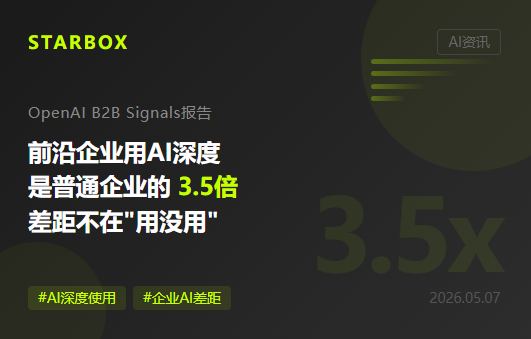 OpenAI首份企业AI报告：前沿企业用AI深度是普通企业3.5倍——差距不在"用没用"，在"用多深"