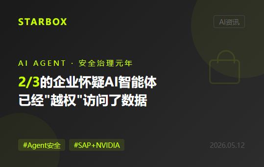 SAP+NVIDIA同日发布安全运行时,Akeyless调研:2/3的企业怀疑AI智能体已经"越权"访问了数据——AI Agent的"安全治理元年"到了