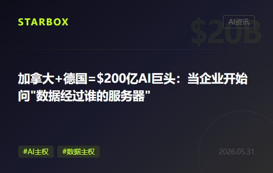 加拿大Cohere和德国Aleph Alpha合并成$200亿AI巨头:当企业开始问"我的数据经过谁的服务器",AI主权就不再是政治话题了