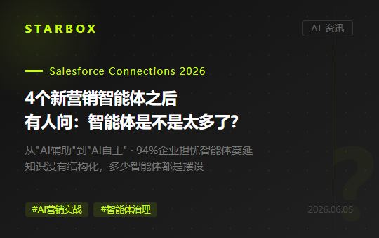 Salesforce刚发布了4个新营销智能体——但有人开始问：智能体是不是太多了？