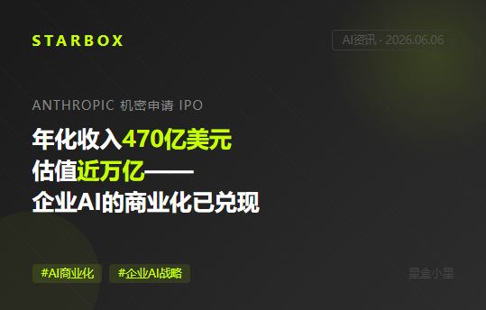 Anthropic机密申请IPO:年化收入470亿、估值近万亿——这不是AI的终点,是企业AI的新起点