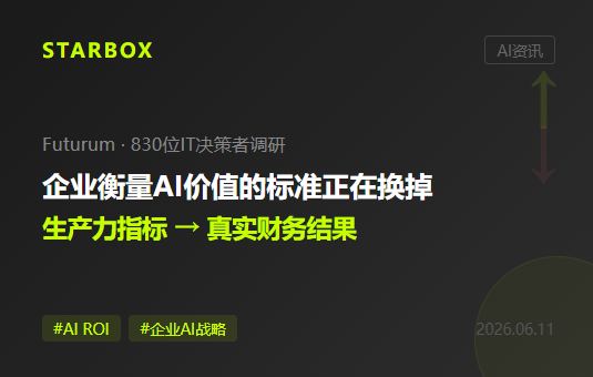 调研830位IT决策者:企业衡量AI价值的方式,正在发生一场悄然的革命