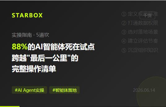 88%的AI智能体死在试点阶段:让你的AI从"演示用的"变成"每天帮你干活的",需要跨过这5道坎