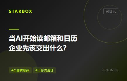 当AI开始读邮箱和日历：企业先要交出去的，不是权限，而是一份“可委派工作清单”