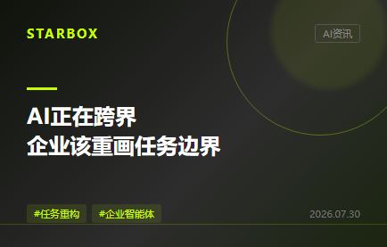 43.5%的“本职工作”已经跨界：企业该重画的不是岗位，是任务边界
