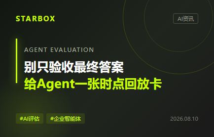 别只验收最终答案:企业智能体该补一张“时点回放卡”