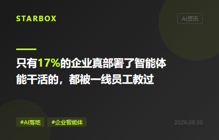 只有17%的企业真部署了智能体:能干活的,都被一线员工教过