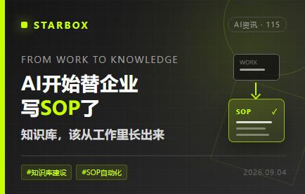 AI开始替企业写SOP:知识库该从工作里长出来