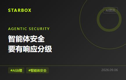 80%已用AI、仅10%在治理:智能体该有一套响应分级