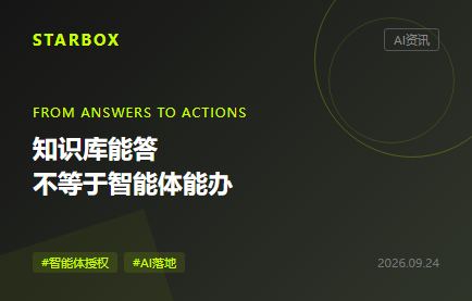知识库能答不等于智能体能办:企业在写入前还要过三道门