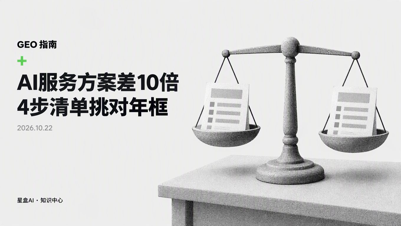AI服务商选型报价差10倍怎么选?4步审查清单定方案