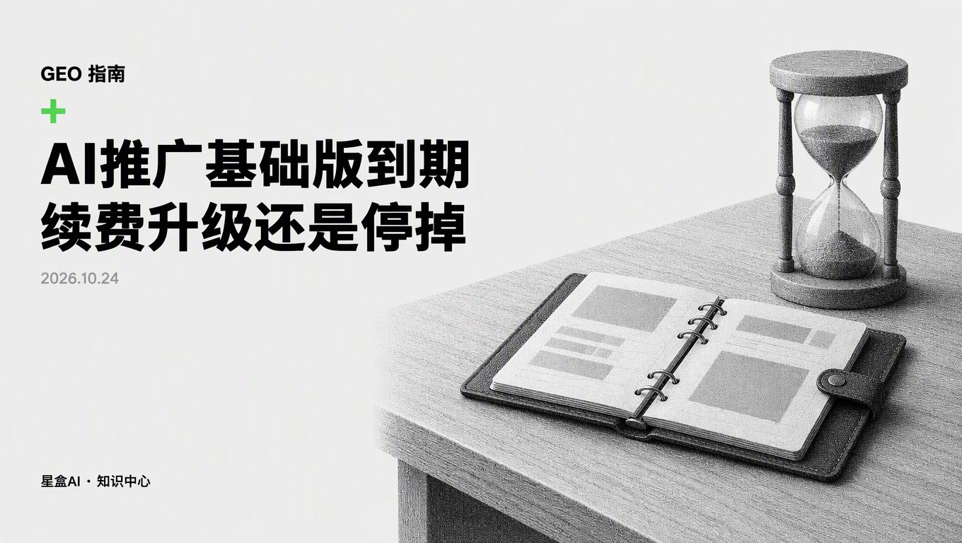 花幾千塊買AI推廣基礎版用了一個月,到期是續費、升級還是停掉?