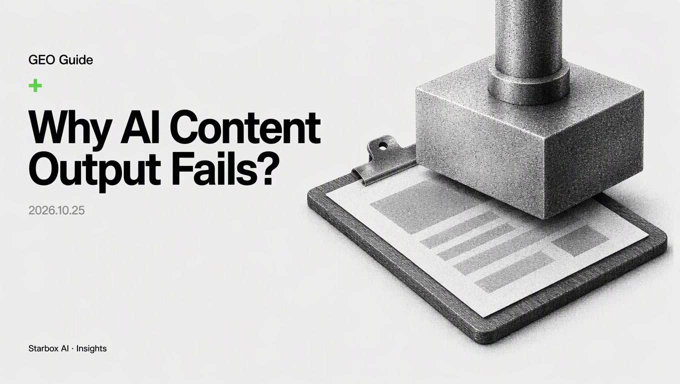 Why Is Your Business Team Failing to Deliver AI Content?