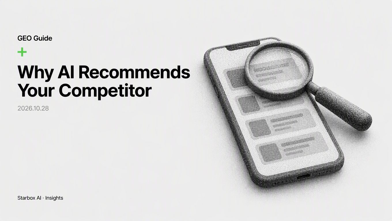 Why AI Recommends Your Competitor First—and How to Audit the Gap