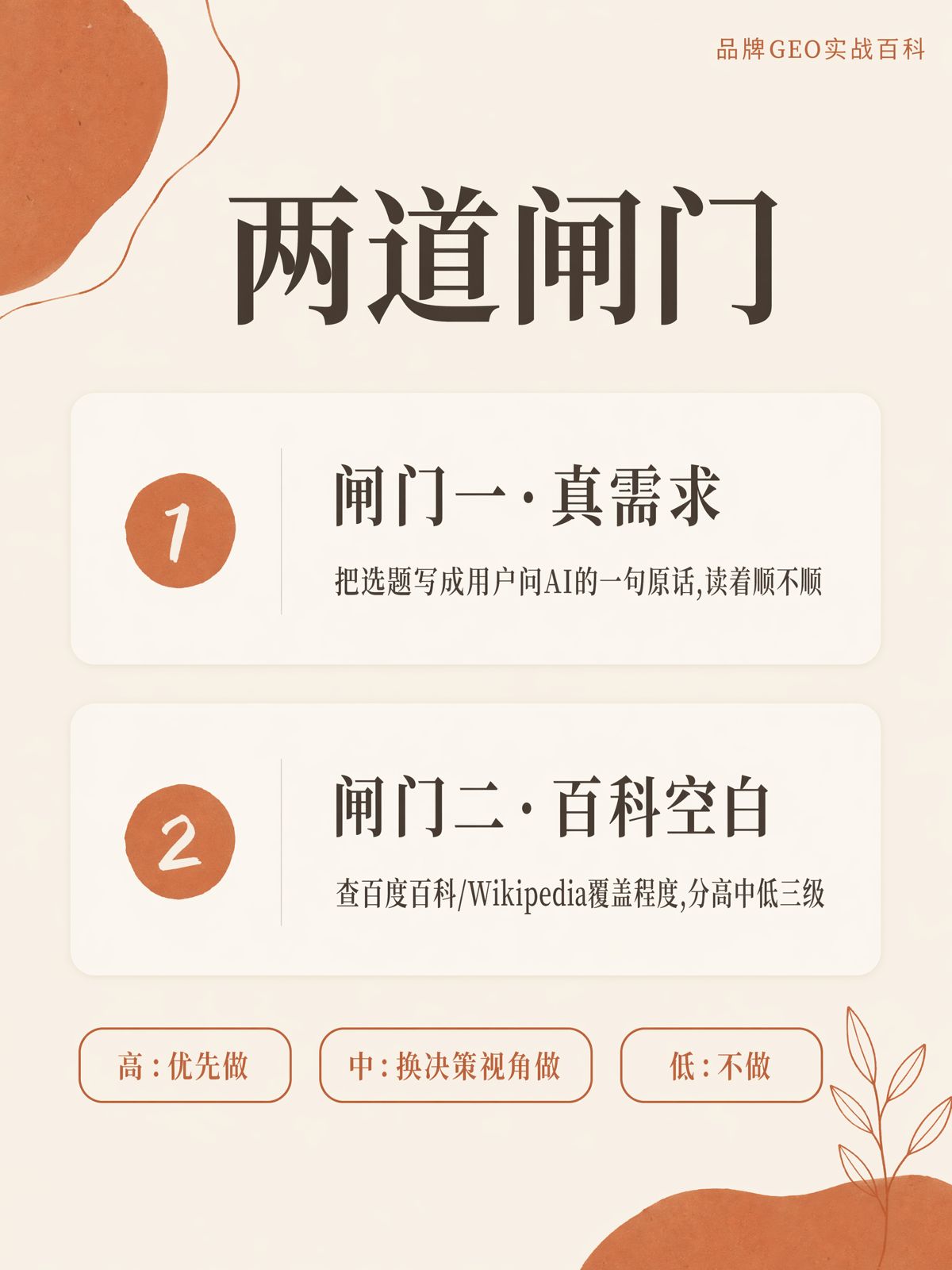 AI答不好,就是GEO内容空位吗?