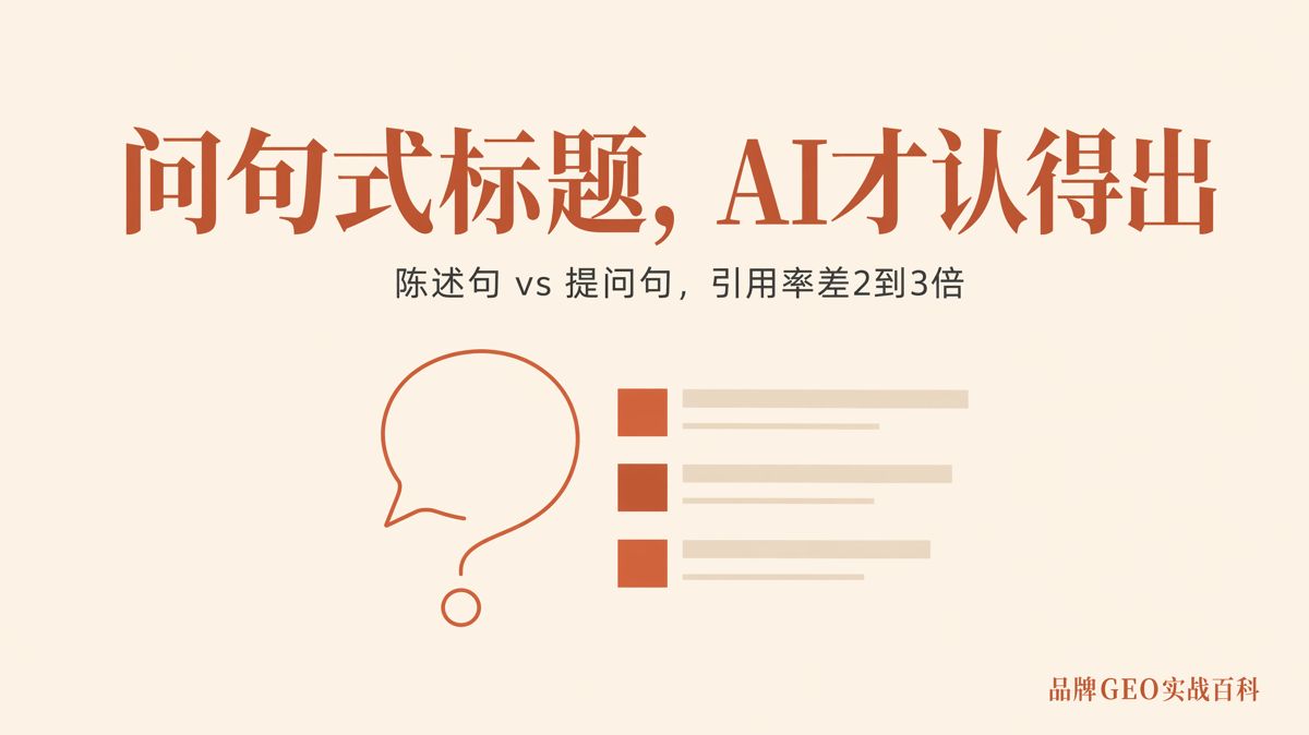 问句式小标题怎么写,才更容易被AI引用?