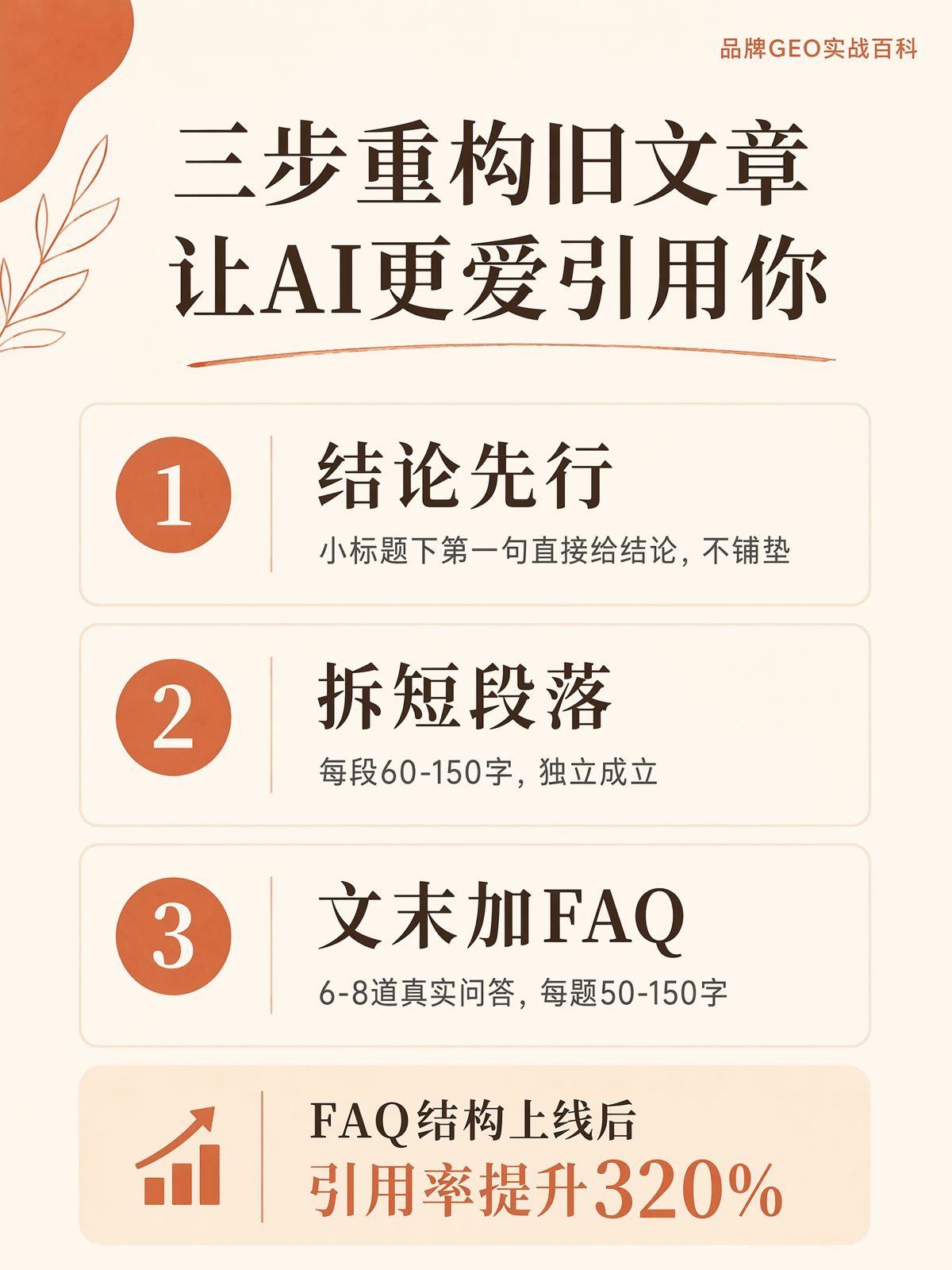 旧内容如何改得更容易被 AI 引用