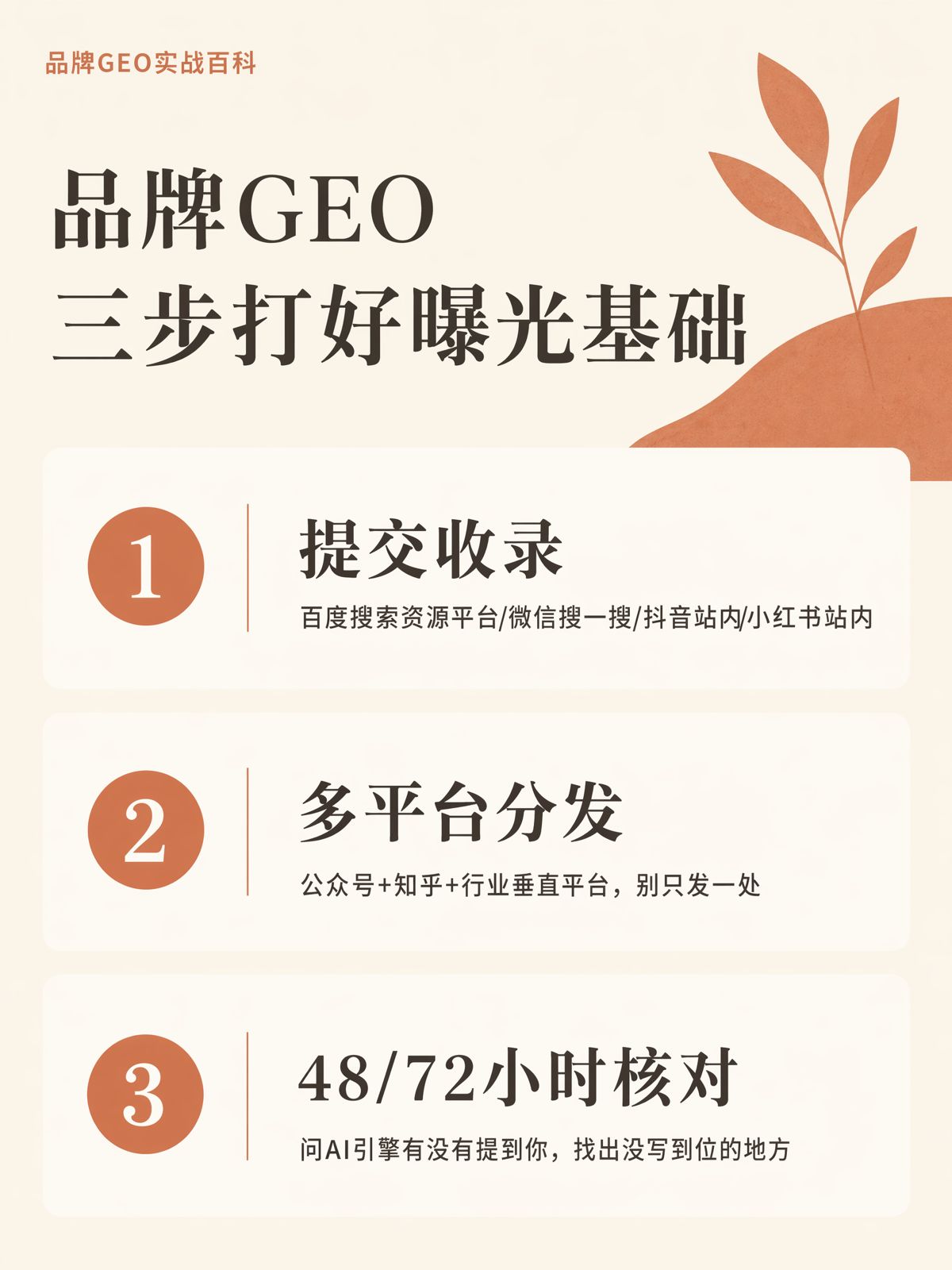 内容发布后72小时:GEO要做完5件事
