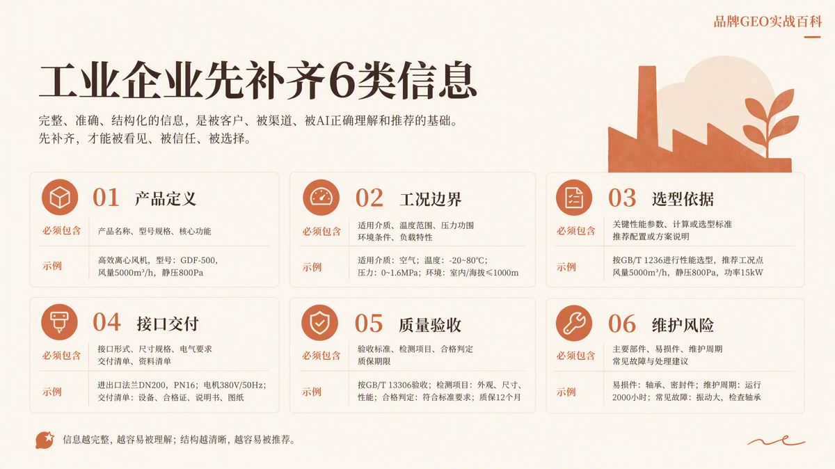 国内工业品企业怎么做GEO(生成式搜索优化)