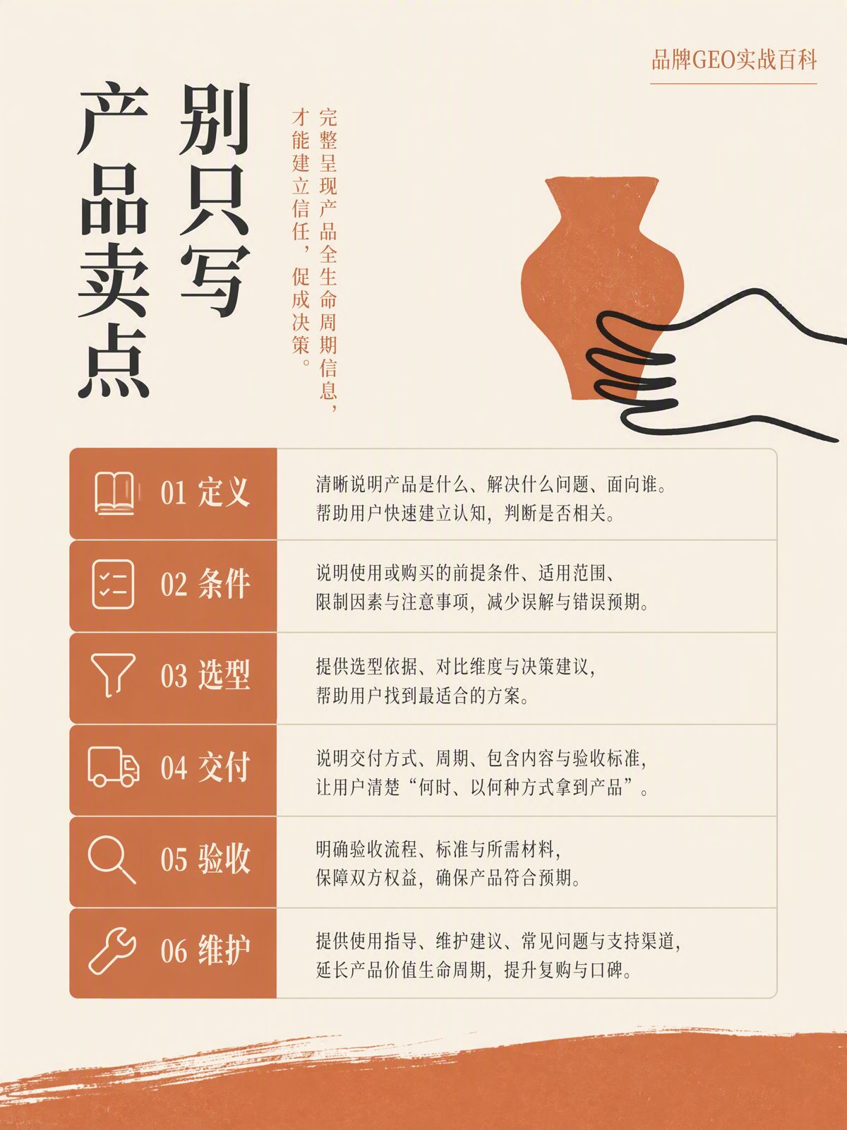 国内工业品企业怎么做GEO(生成式搜索优化)