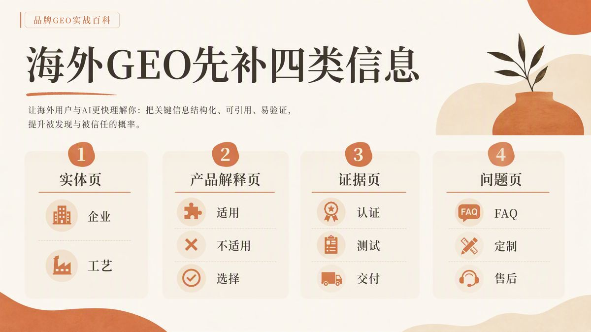 工业品出海GEO怎么做:先建立可核验的信息体系