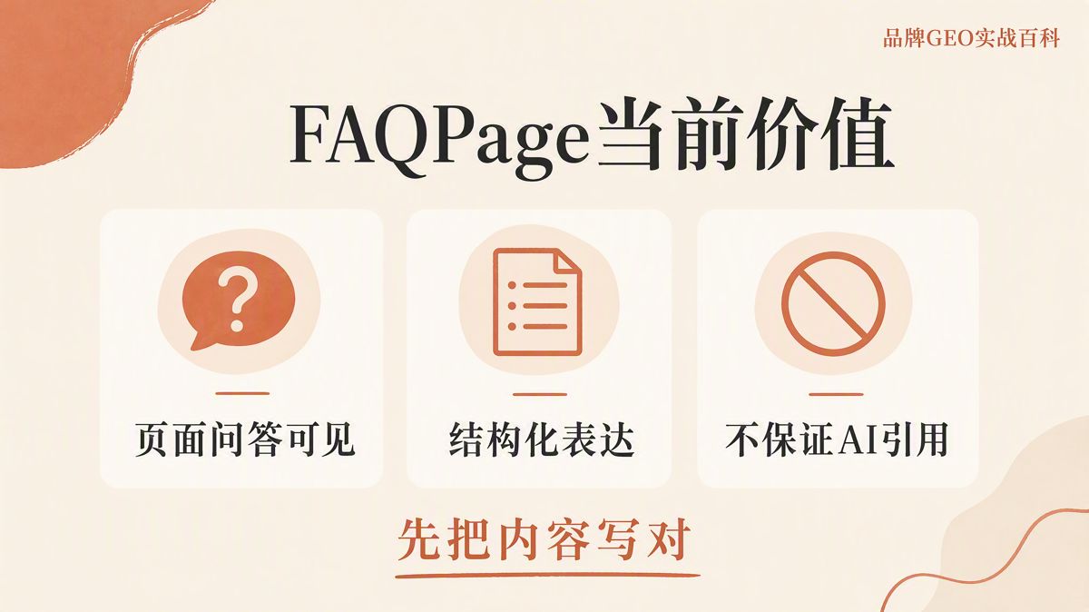 FAQPage问答标记能提升AI(人工智能)引用吗?
